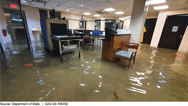 A picture of a flooded office with office equipment including a counter, chairs, and cubbies