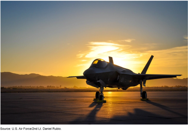 An F-35 fighter jet is on asphalt. The sun is setting behind it.