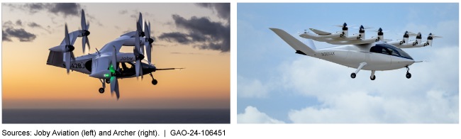 Two images side-by-side showing an advance air mobility aircraft with forward facing propellers and one with upward facing propellers.