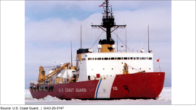 Coast Guard ship traveling through ice