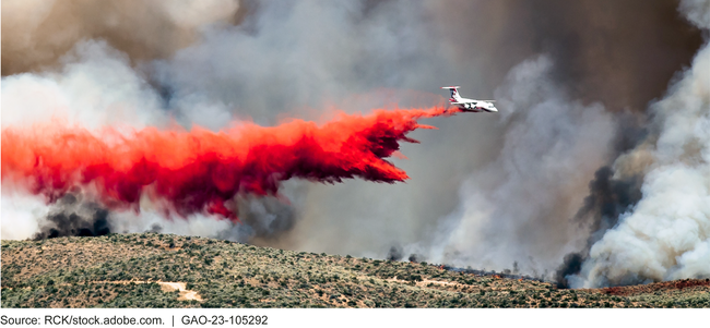 Aircraft Dropping Fire Retardant on a Wildfire