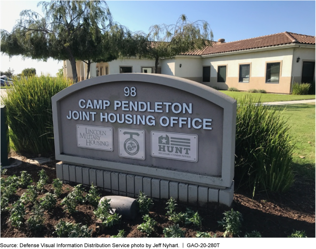 Camp Pendleton Joint Housing Office sign outside building 