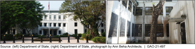 Condition of U.S. Embassy Manila, Philippines – Left: Chancery Office Building; Right: Chancery Courtyard Showing Maintenance Issues, Including Mold and Water Damage