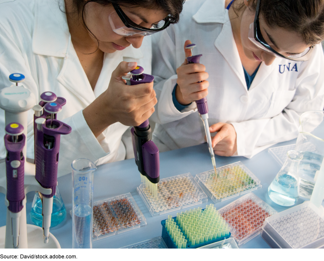 Two people in a lab wearing lab coats and safety glasses while filling test tubes.
