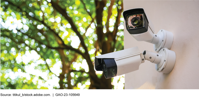 Security Cameras as an Example of a Facility Countermeasure