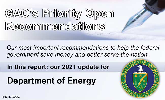 Graphic that says, "GAO's Priority Open Recommendations" and includes the seal for DOE.