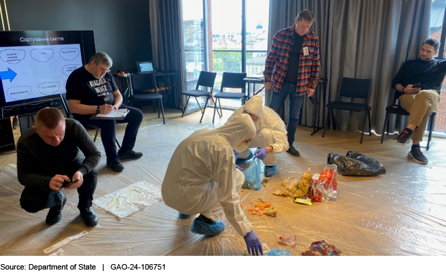 6 people in a room participating in a training exercise.