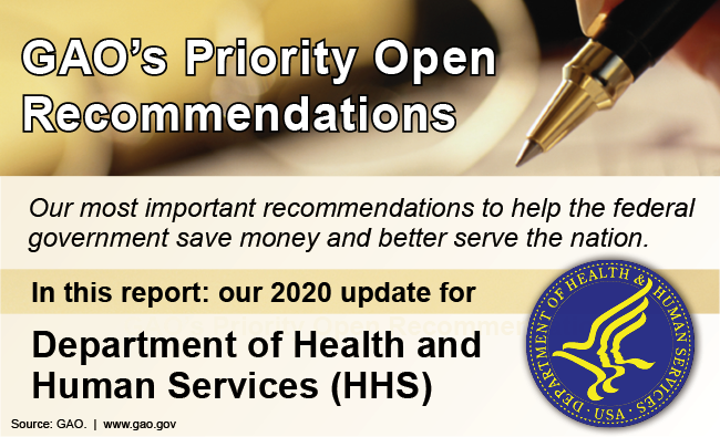 HHS priority recommendation graphic
