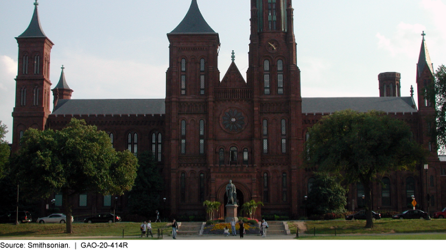 Large brick building with a statue and trees