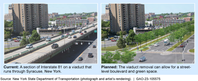 A graphic showing plans to remove a section of Interstate 81 that runs through Syracuse, New York. 