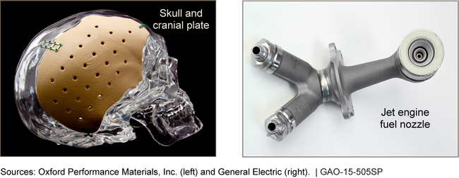 Examples of Additively Manufactured Parts