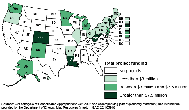 A U.S. map with states colored different shades of green representing DOE funding amounts.