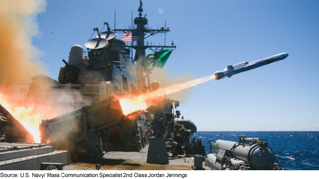 missile being launched off the deck of a ship