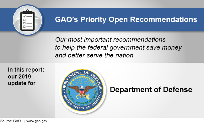 Graphic showing that this report discusses GAO's 2019 priority recommendations for the Department of Defense 