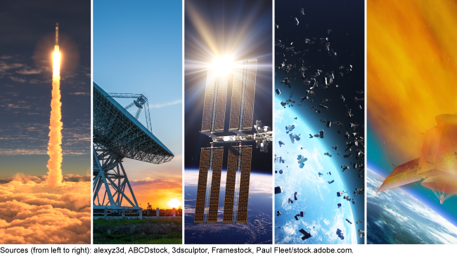 Five vertical panels with different images of satellites, on Earth and in space.