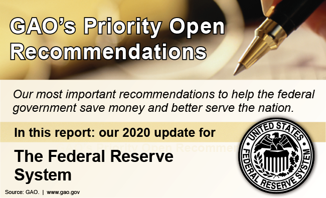 Federal Reserve System Priority Recommendations Graphic