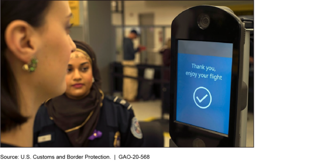 Facial Recognition Technology in Use at an Airport