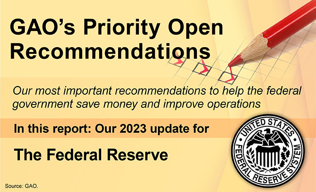 Graphic that says, "GAO's Priority Open Recommendations" and includes the Federal Reserve seal.
