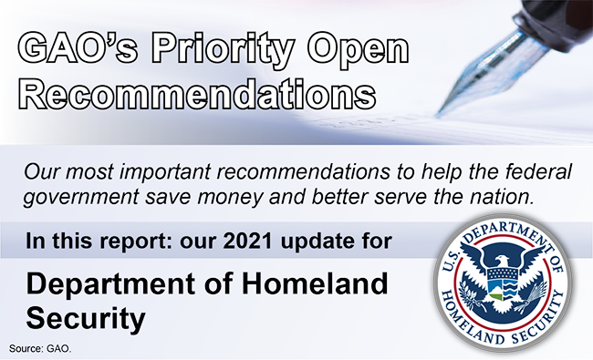 Graphic that says, "GAO's Priority Open Recommendations" and includes the seal for DHS.