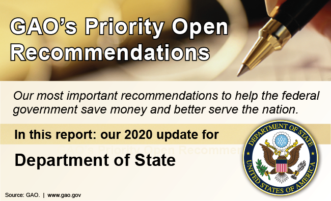 Priority recommendation graphic for State Department