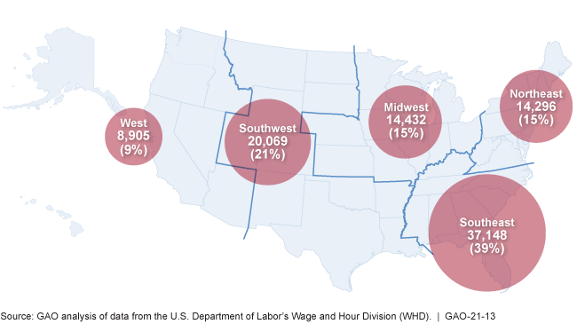Graphic showing cases by 5 US regions with the southeast accounting for the most (39%)