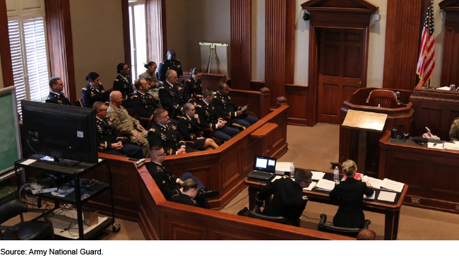 people in different military uniforms sitting in the jury box in a courtroom