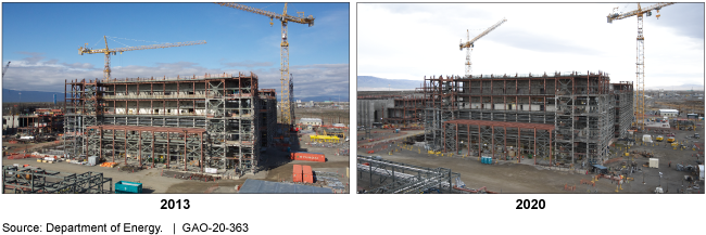 Side-by-side photos of a building under construction in 2013 and 2020