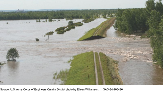 Breached Levee along the Missouri River, June 2011