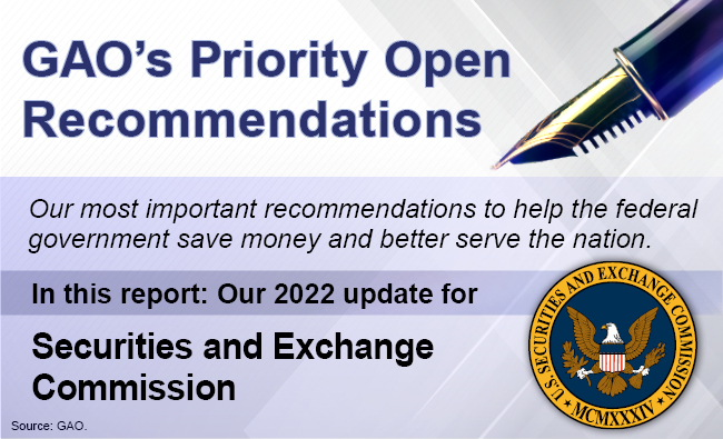 Graphic that says, "GAO's Priority Open Recommendations" and includes the SEC seal.