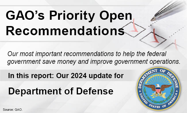 Graphic that says, "GAO's Priority Open Recommendations" and includes the DOD seal.