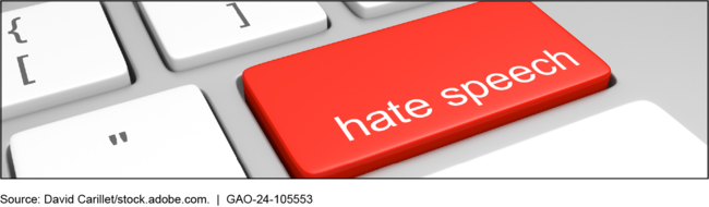 Hate Speech Occurs on the Internet