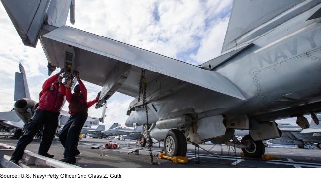 A picture of two people fixing the wing of a Navy aircraft parked on an aircraft carrier