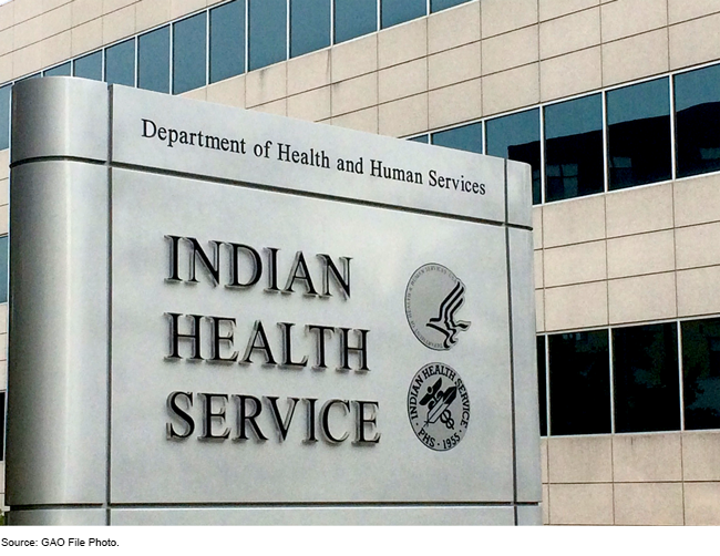 The building sign in front of the Health and Human Services Indian Health Service building