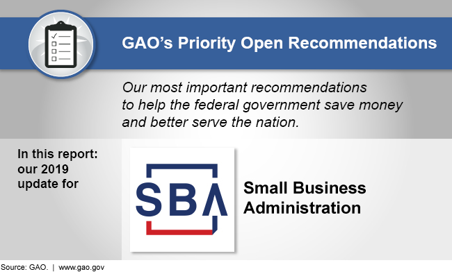 Graphic showing that this report discusses GAO's 2019 priority recommendations for the Small Business Administration