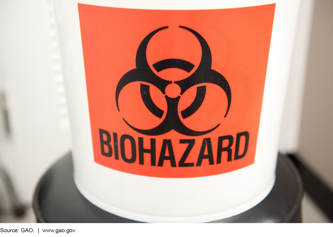 Container marked as biohazard