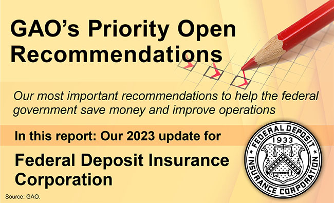 Graphic that says, "GAO's Priority Open Recommendations" and includes the FDIC seal.