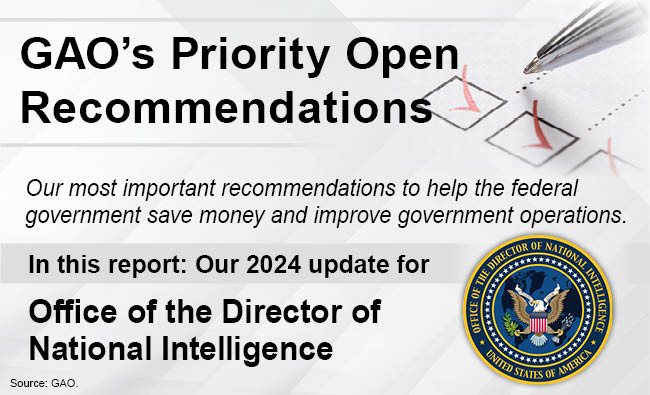 Graphic that says, "GAO's Priority Open Recommendations" and includes the ODNI seal.