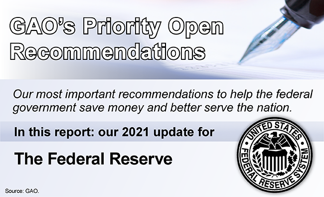 A graphic that says, "GAO's 2021 Priority Open Recommendations" and includes the seal for the Federal Reserve.