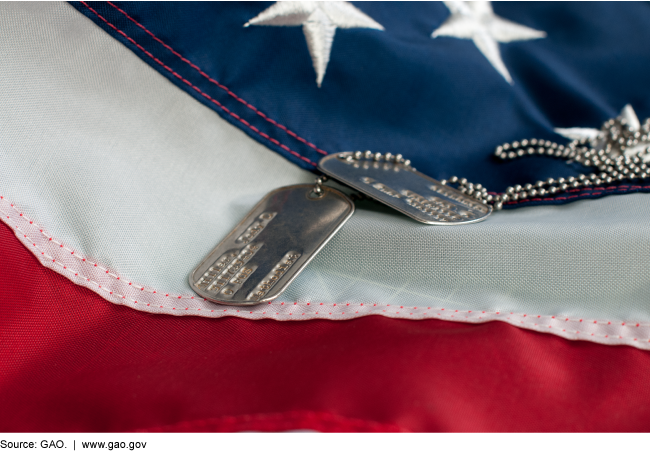 Military ID tags and US flag