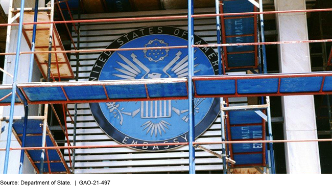 United States Embassy being renovated
