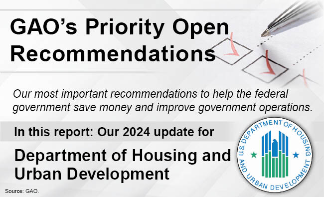 Graphic that says, "GAO's Priority Open Recommendations" and includes the HUD seal.