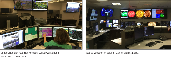 Two photos of weather forecasting workstations.