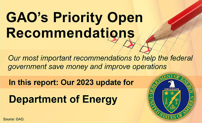 Graphic that says "GAO's Priority Open Recommendations" and includes the Department of Energy seal.