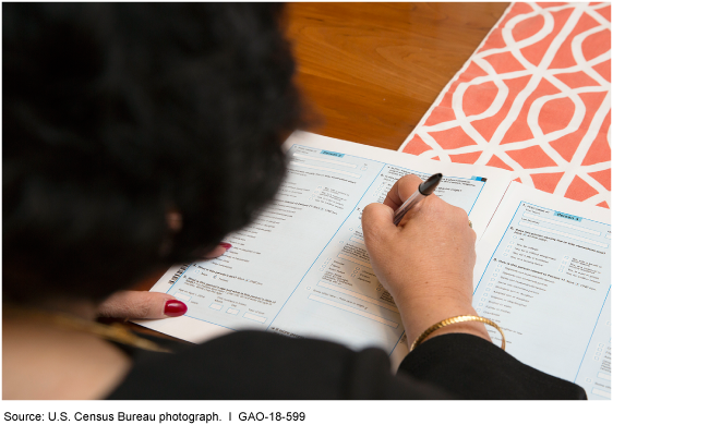 This photo shows a woman filling out a Census form.