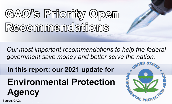 Graphic that says, "GAO's Priority Open Recommendations" and includes the seal of EPA.