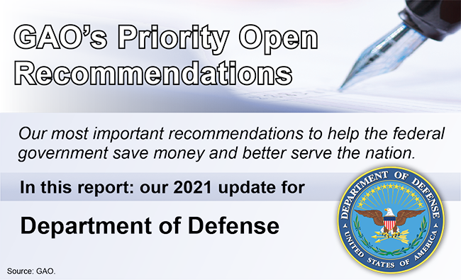 Graphic that says, "GAO's Priority Open Recommendations" and includes the seal of DOD.