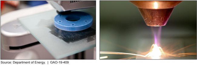 Additive manufacturing (or 3D printing), an example of advanced manufacturing.