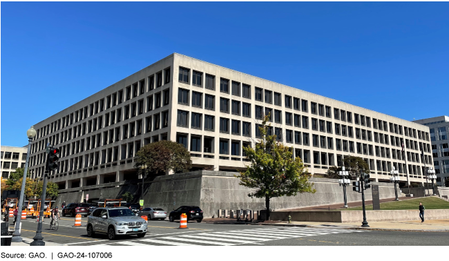 Street view of the Department of Labor HQ with a clear blue sky in the background.