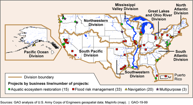 Figure: Locations of Construction Projects for Main Missions Included in the President's Budget Requests for the U.S. Army Corps of Engineers, Fiscal Years 2015 through 2017