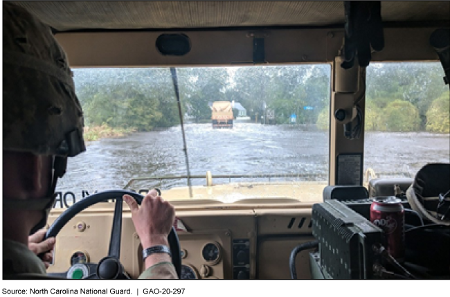 Military personnel driving a truck through water 
